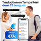 🎧 50% DE RÉDUCTION ! Écouteurs de Traduction Intelligente sans Fil – Traduction en Temps Réel, Design Confortable & Qualité Sonore HD