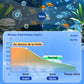 💎 1 ACHETÉS, 1 GRATUITS ! 💎 🐠Comprimés Nettoyant Aquarium Multi-fonctions 2026 – Eau Cristalline en Minutes, Sûrs pour Poissons & Plantes