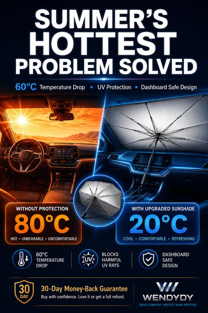 🔥Dernier jour ! 50 % de réduction sur le pare-soleil pare-brise de voiture amélioré (modèle 2026)
