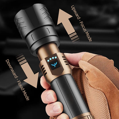 🔥 2026 Nouvelle mise à niveau🔥Lampe de poche LED haute luminosité et éclairage longue distance