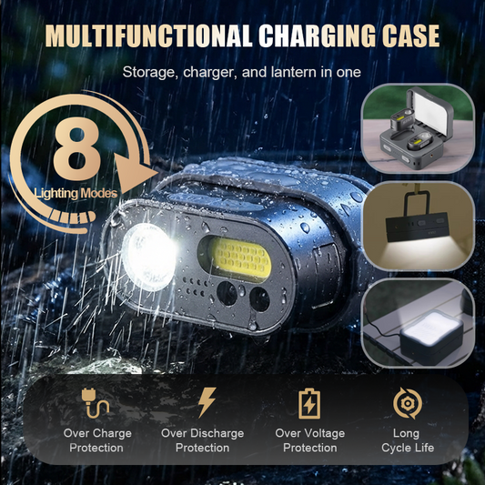 ⚒💡🔥 PROMO -50%  ! Lampe Frontale LED Rechargeable Multifonction – 8 Modes, 6600mAh, Étanchéité IPX4