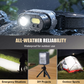 ⚒💡🔥 PROMO -50%  ! Lampe Frontale LED Rechargeable Multifonction – 8 Modes, 6600mAh, Étanchéité IPX4