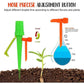 Irrigateur automatique à économie d'eau
