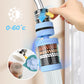 📢📢1 acheté， 1 offert !! ⏰  Filtre pour robinet – Version multicouche améliorée ou coton PP, installation sans outil et 4 couleurs