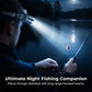 Lampe frontale LED rechargeable ultra-lumineuse
