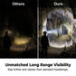 Lampe frontale LED rechargeable ultra-lumineuse