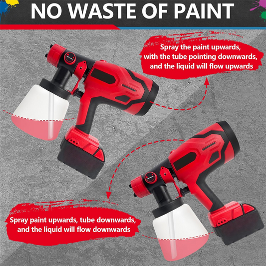🏆 DERNIER JOUR DE SOLDE - 50% DE RÉDUCTION 🔥 Pistolet à peinture électrique sans fil avec 3 motifs