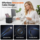 Chargeur rapide 100W avec affichage numérique