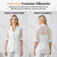 ☀️🌸 Blazer blanc en dentelle aérée, coupe ajustée – Idéal pour l'été