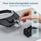 Loupe Frontale LED avec 4 Lentilles