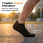 Chaussettes de sport unisexe – Modèle cheville, séchage rapide & durables – Parfaites pour la course, le crossfit ou l’entraînement – gardent leur forme lavage après lavage 🔄