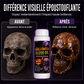 Liquide de revêtement en résine haute brillance pour Halloween