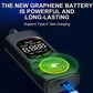 Alcootest Rechargeable – Capteur Haute Précision & Écran LCD – Annonce Vocale & Batterie Lithium USB – Noir/Blanc 🚗