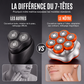 🪒 Rasoir 7 têtes flottantes – Suivi parfait des contours, lames amovibles à aspiration magnétique – Design ergonomique compact – Idéal pour une tonte précise et confortable de la tête 💈