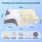 🛏️ Oreiller ergonomique Relief Rest – Soutien adapté aux dormeurs sur le côté, dos et ventre – Tissu en bambou doux, hypoallergénique et rafraîchissant – Réduit tensions du cou et épaules – Sommeil réparateur garanti 😴✨