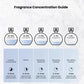 🌸 PROMO FLASH : 50% DE RÉDUCTION ! ✨ Parfum Exquis Longue Tenue – Caractère Riche & Élégant – Flacon Design Inspiré du Bois – Notes de Clou de Girofle – 100ml – Idéal Cadeau 🎁