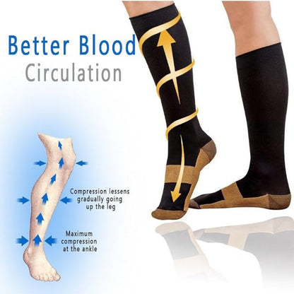 🧦 PROMO SPÉCIALE : ACHETEZ 2 RECEVEZ 1 GRATUIT ! ⏰ Chaussettes de Compression Graduée – Cuivre & Polyester – Unisexes & Confortables pour le Sport & le Quotidien ✨