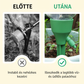 📢📢50% DE RÉDUCTION !! ⏰Arroseur goutte-à-goutte automatique pour plantes